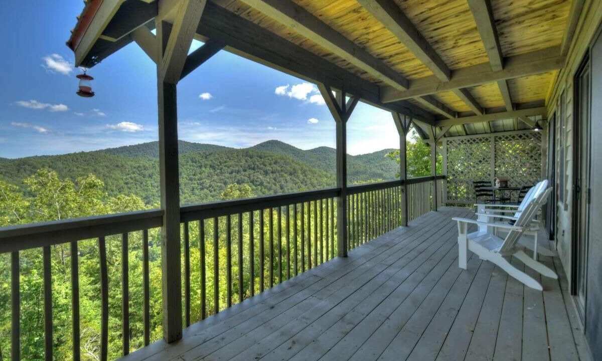 Photo of Patio Balcony in Suches