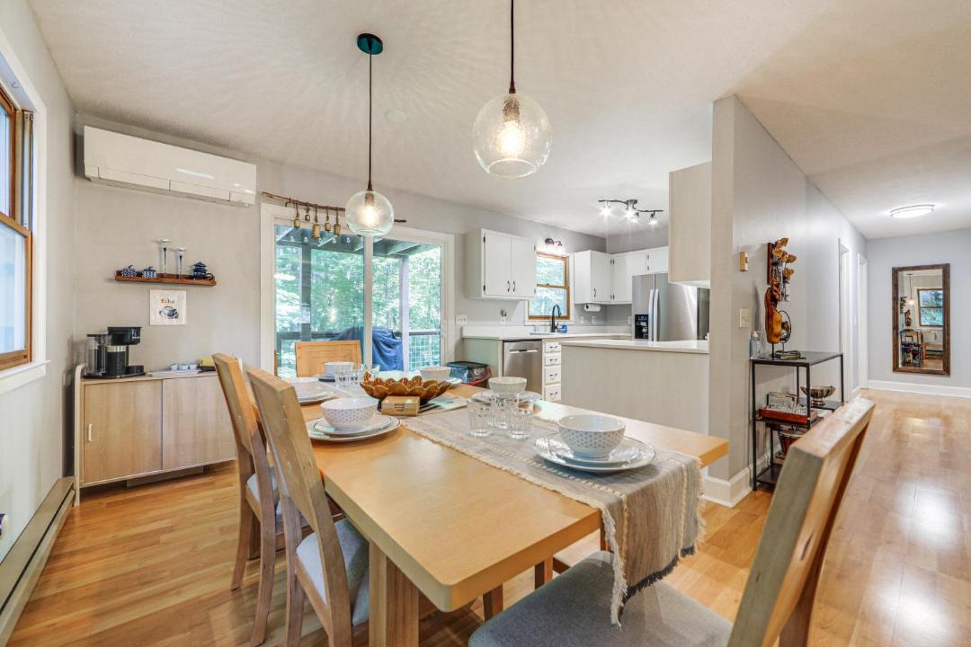 Photo of Kitchen in Maggie Valley